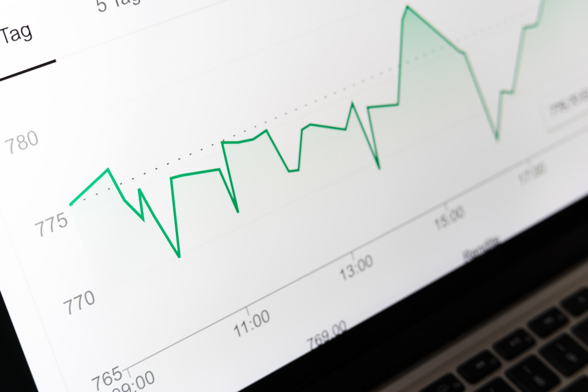 Integrating Large Language Models With Real Time Analytics (Video)