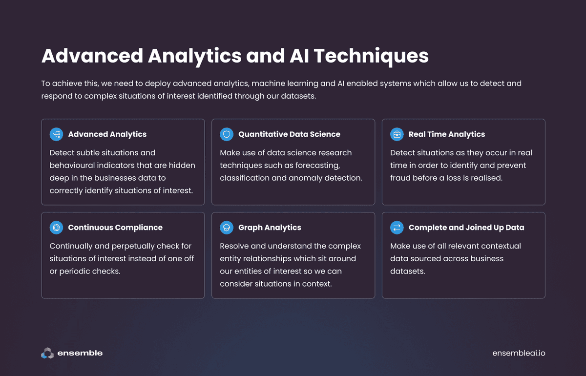 advanced analytics fincrime